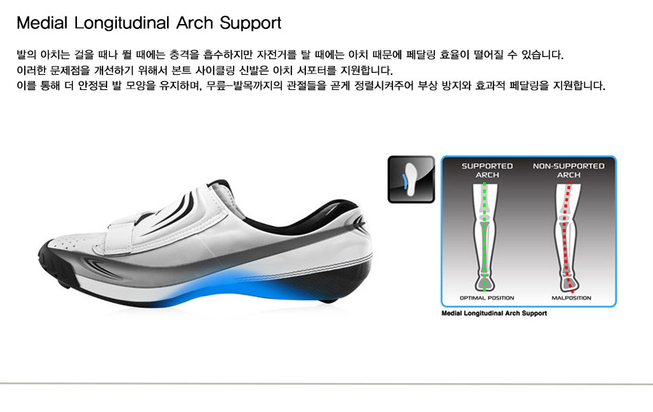 홈페이지 상세- Medial Longitudinal Arch Support.jpg